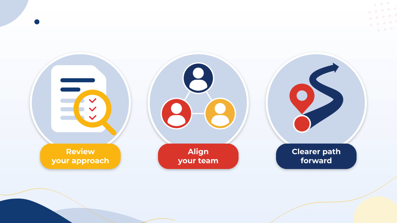 Modern Slavery Baseline Assessment: See How the MSBA Works